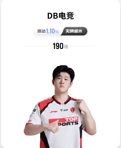 历史上的今天・运动趣事（10